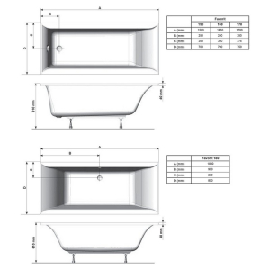 Ванна Favorit 180x80