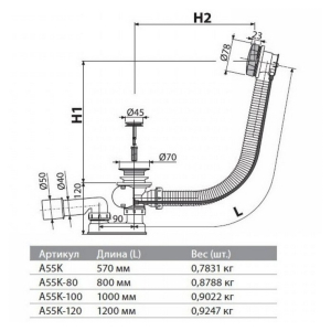Сифон для ванны